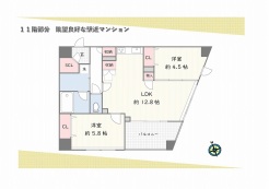 台東区雷門２丁目